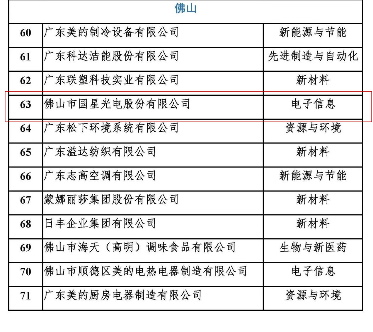 来利国际旗舰厅(中国优质)股份有限公司