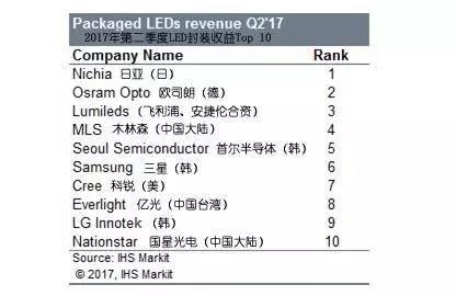 来利国际旗舰厅(中国优质)股份有限公司