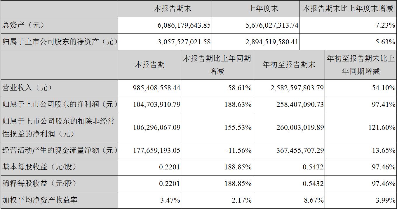 来利国际旗舰厅(中国优质)股份有限公司