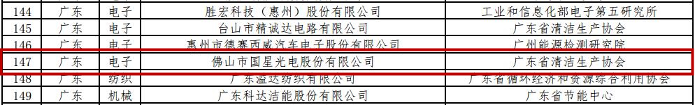 来利国际旗舰厅(中国优质)股份有限公司