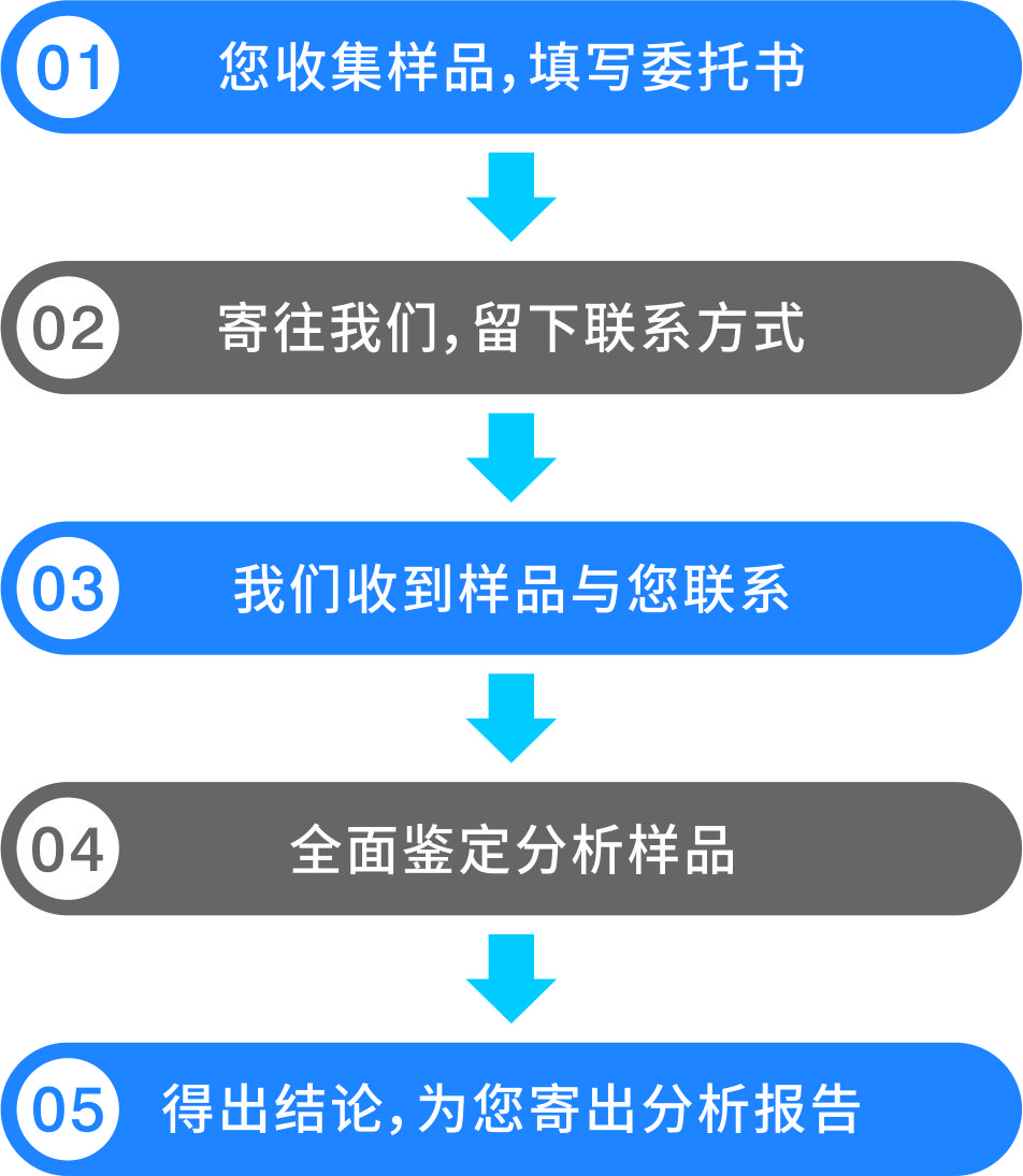 来利国际旗舰厅(中国优质)股份有限公司