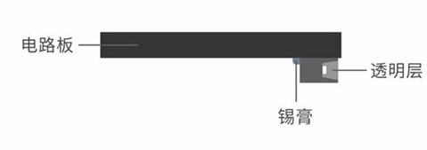 来利国际旗舰厅(中国优质)股份有限公司