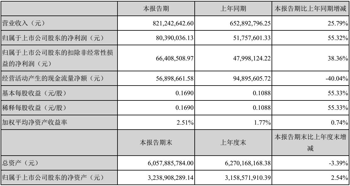 来利国际旗舰厅(中国优质)股份有限公司