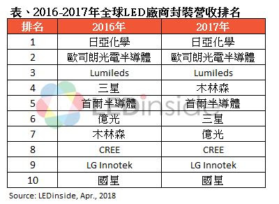 来利国际旗舰厅(中国优质)股份有限公司