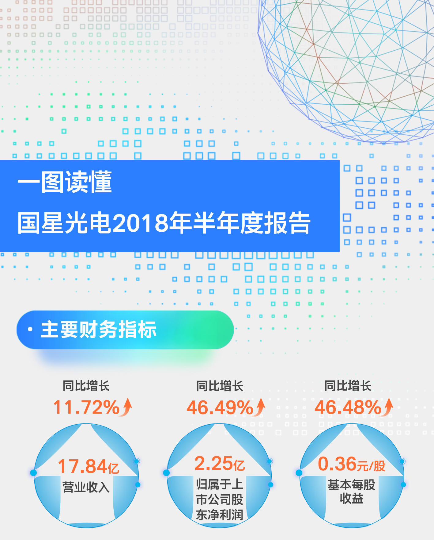来利国际旗舰厅(中国优质)股份有限公司