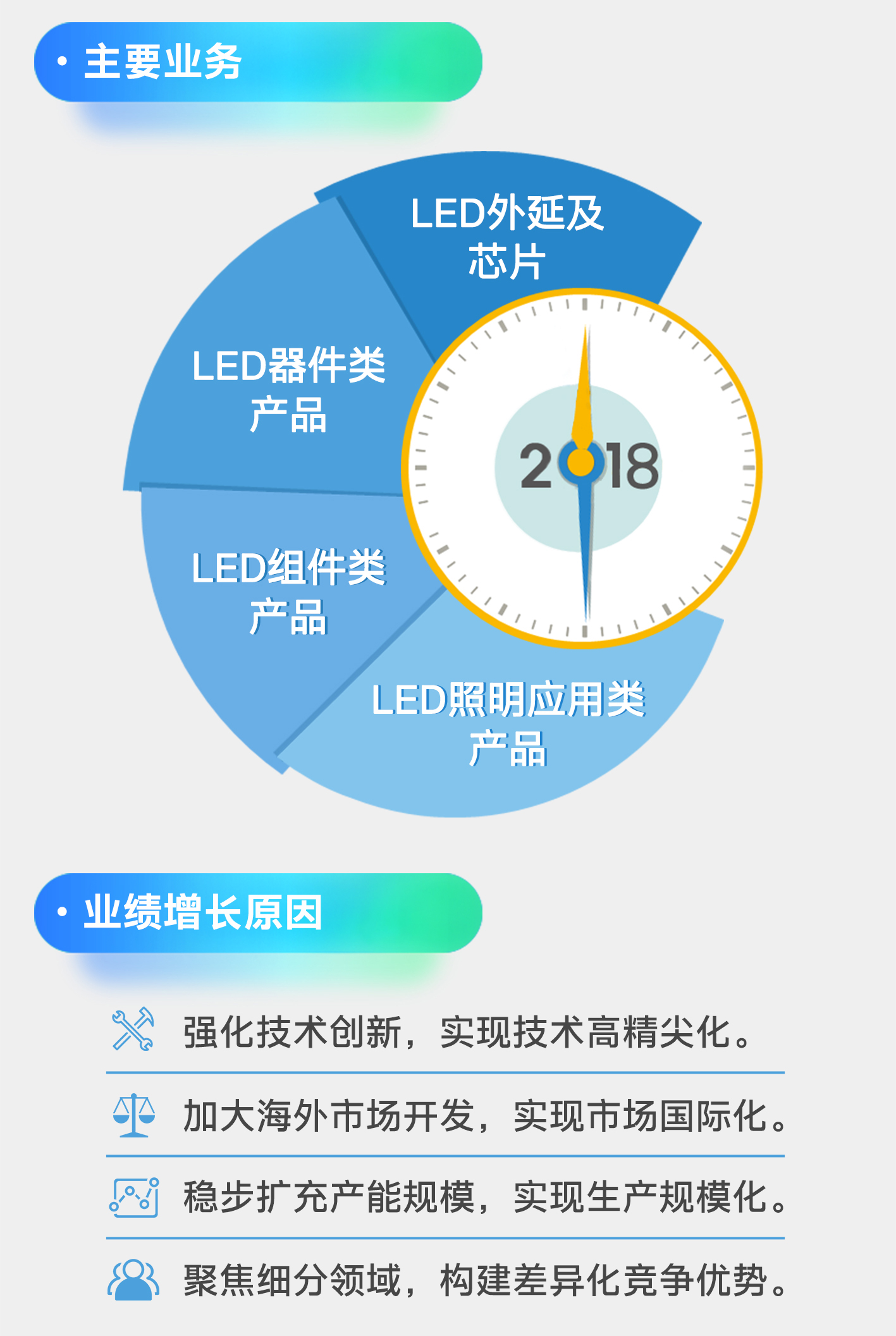 来利国际旗舰厅(中国优质)股份有限公司