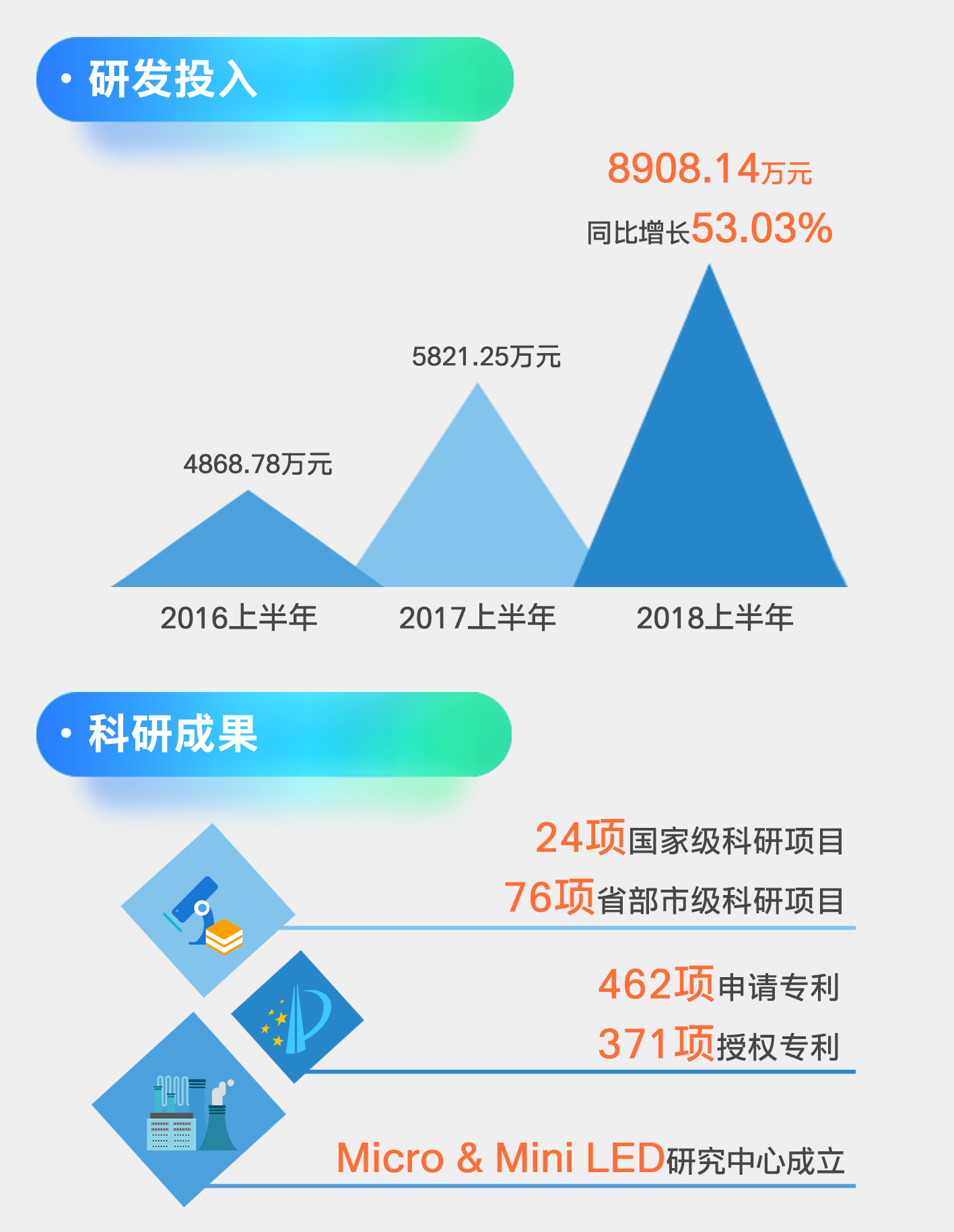 来利国际旗舰厅(中国优质)股份有限公司