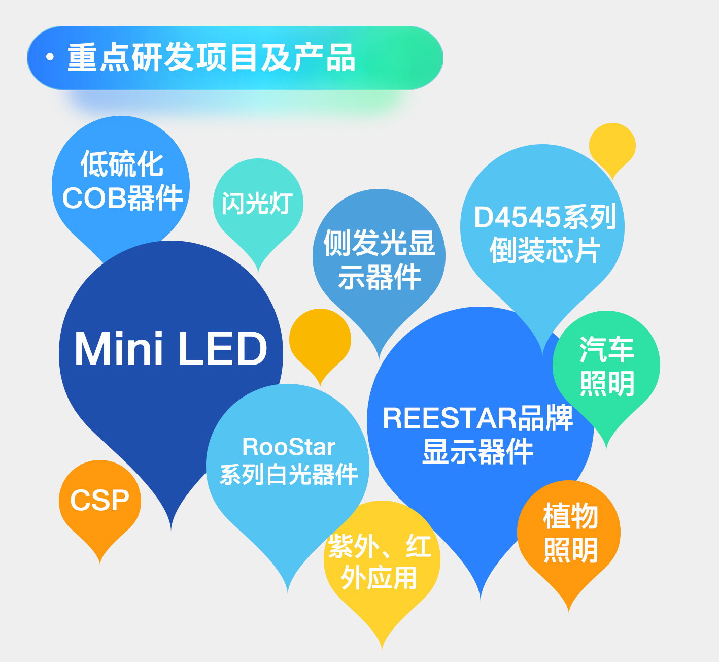 来利国际旗舰厅(中国优质)股份有限公司