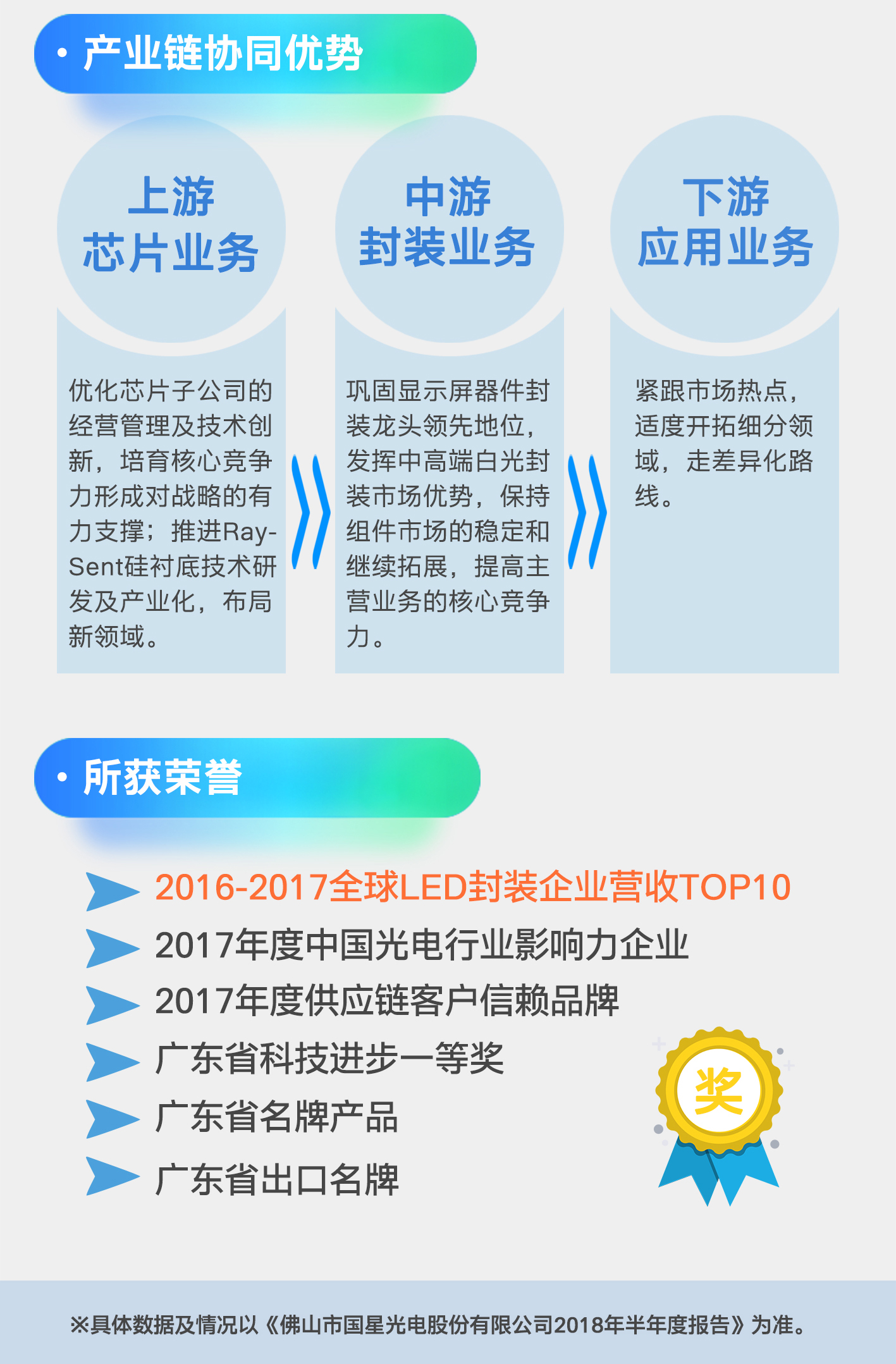 来利国际旗舰厅(中国优质)股份有限公司