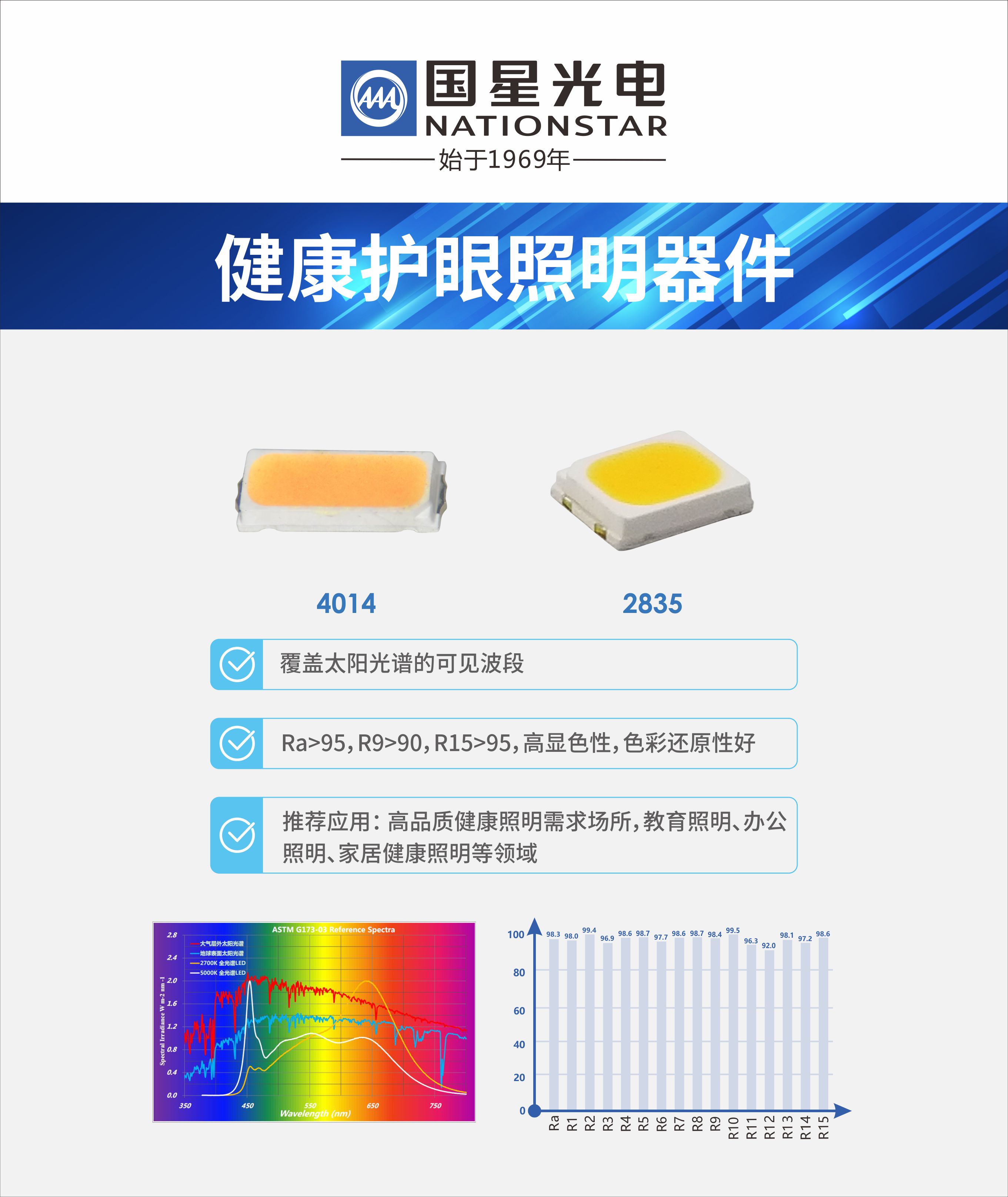 来利国际旗舰厅(中国优质)股份有限公司