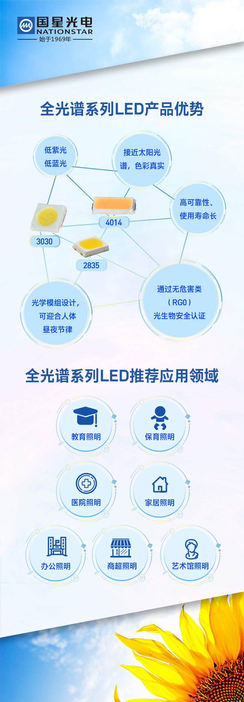 来利国际旗舰厅(中国优质)股份有限公司