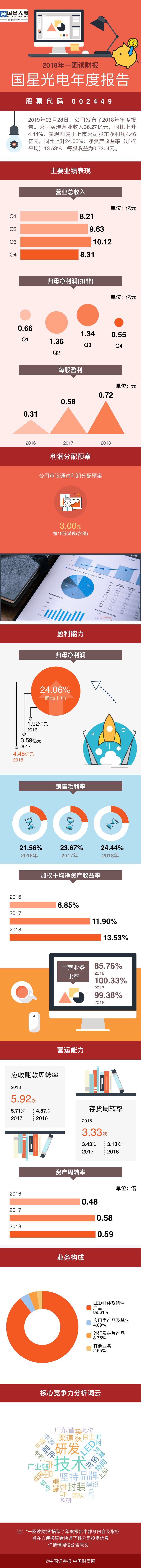 来利国际旗舰厅(中国优质)股份有限公司