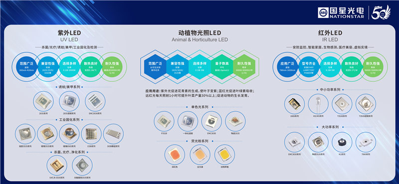 来利国际旗舰厅(中国优质)股份有限公司