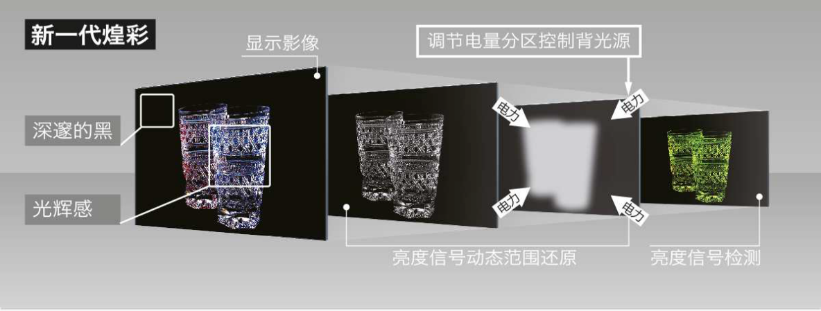 来利国际旗舰厅(中国优质)股份有限公司