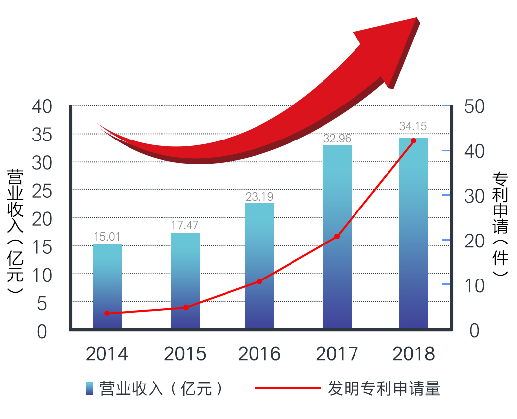 来利国际旗舰厅(中国优质)股份有限公司