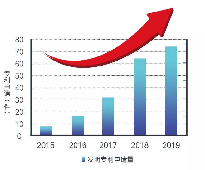 来利国际旗舰厅(中国优质)股份有限公司