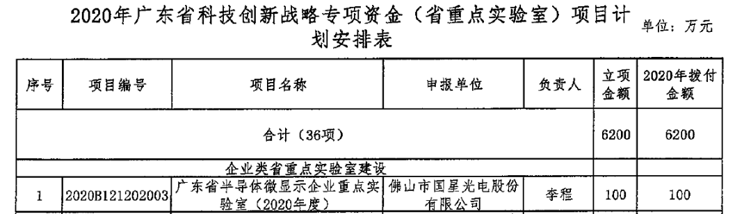 来利国际旗舰厅(中国优质)股份有限公司