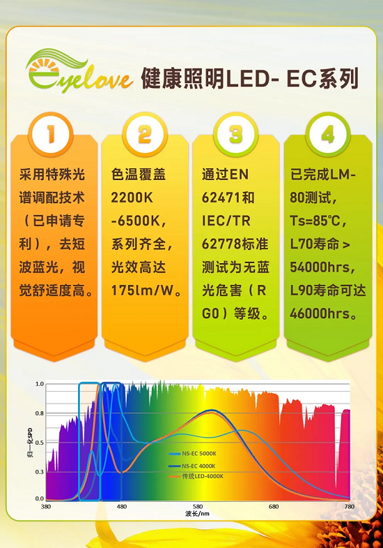 来利国际旗舰厅(中国优质)股份有限公司