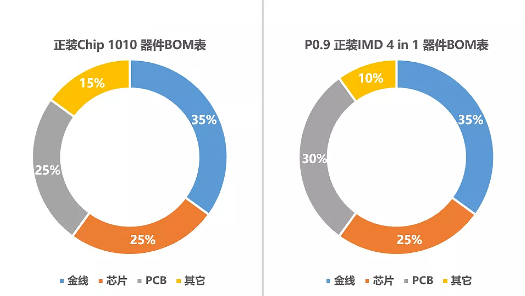 来利国际旗舰厅(中国优质)股份有限公司