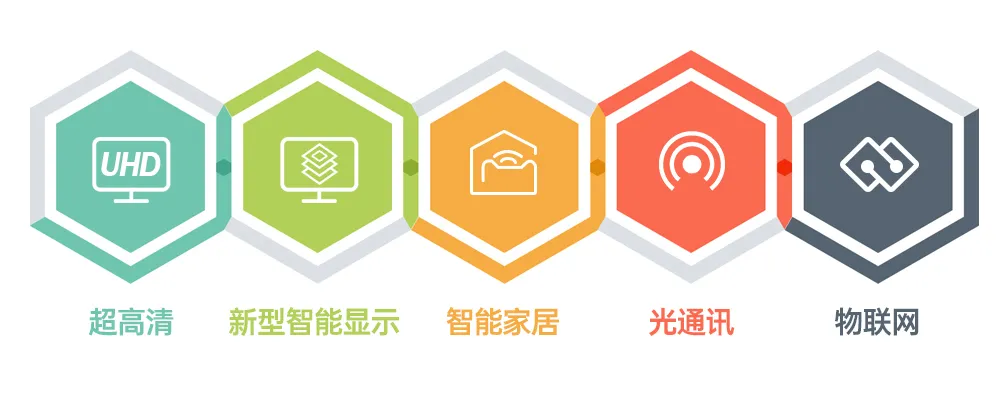 来利国际旗舰厅(中国优质)股份有限公司