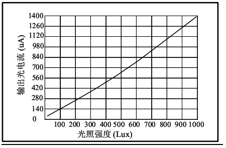 来利国际旗舰厅(中国优质)股份有限公司