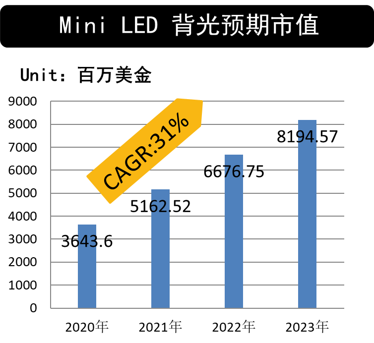 来利国际旗舰厅(中国优质)股份有限公司