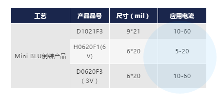 来利国际旗舰厅(中国优质)股份有限公司