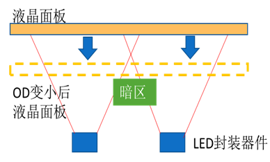 来利国际旗舰厅(中国优质)股份有限公司