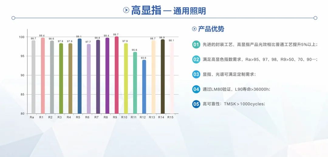 来利国际旗舰厅(中国优质)股份有限公司