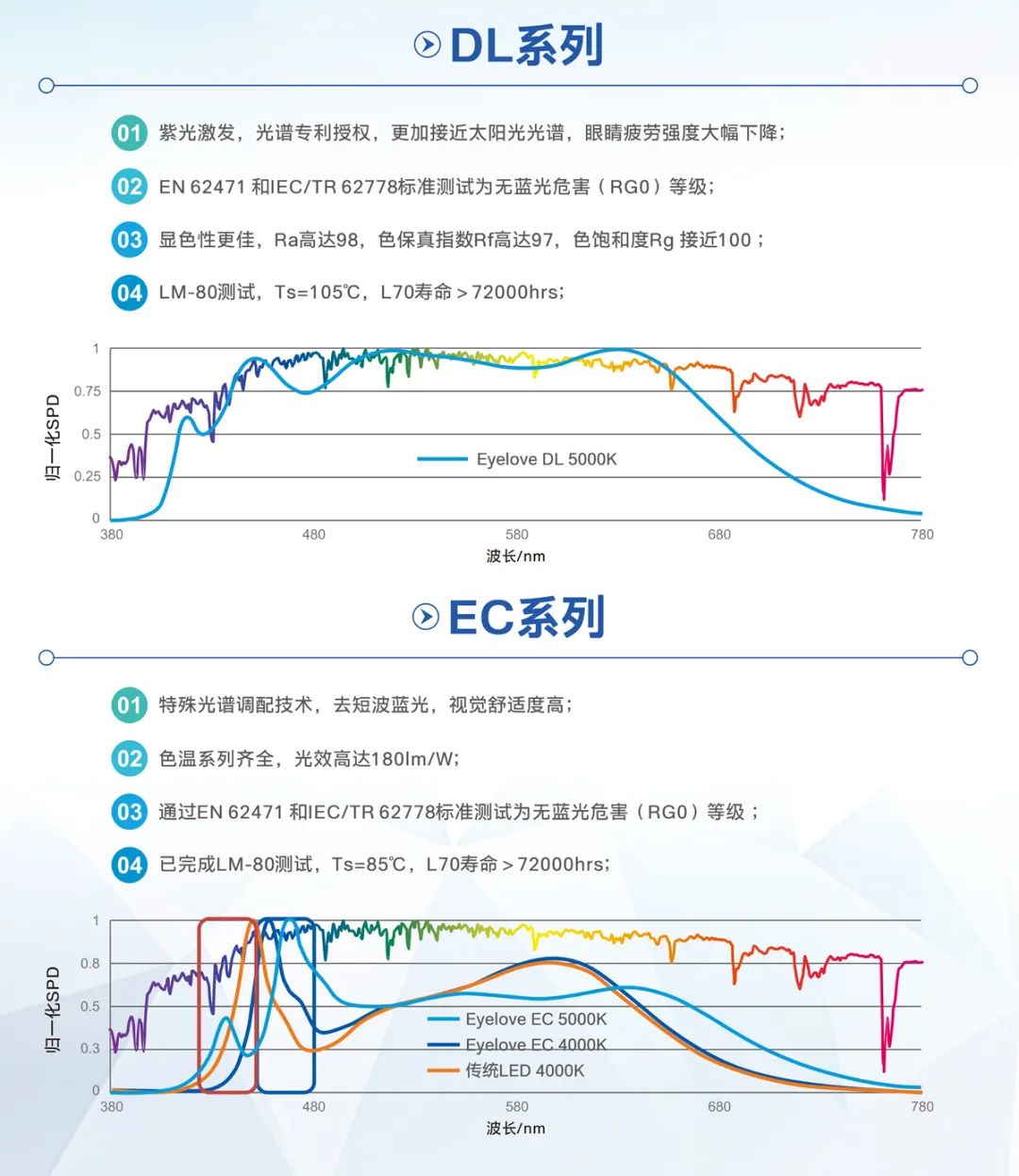 来利国际旗舰厅(中国优质)股份有限公司