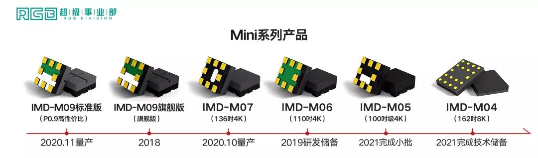 来利国际旗舰厅(中国优质)股份有限公司
