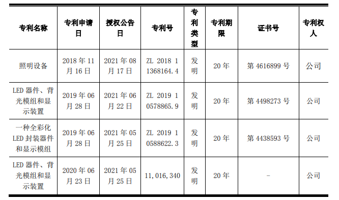 来利国际旗舰厅(中国优质)股份有限公司