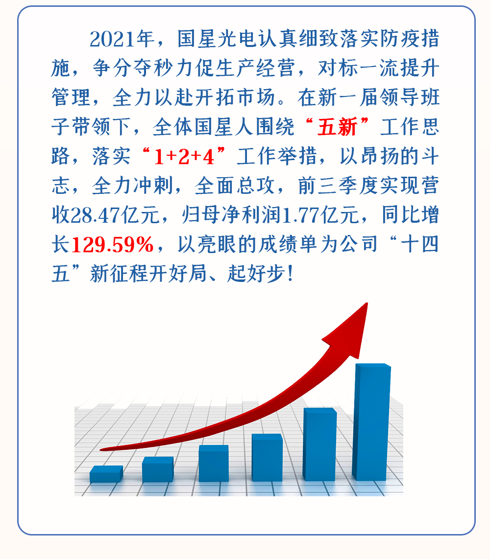 来利国际旗舰厅(中国优质)股份有限公司