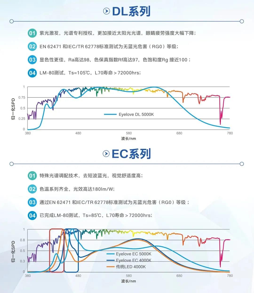 来利国际旗舰厅(中国优质)股份有限公司
