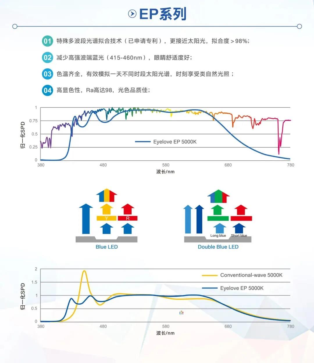 来利国际旗舰厅(中国优质)股份有限公司