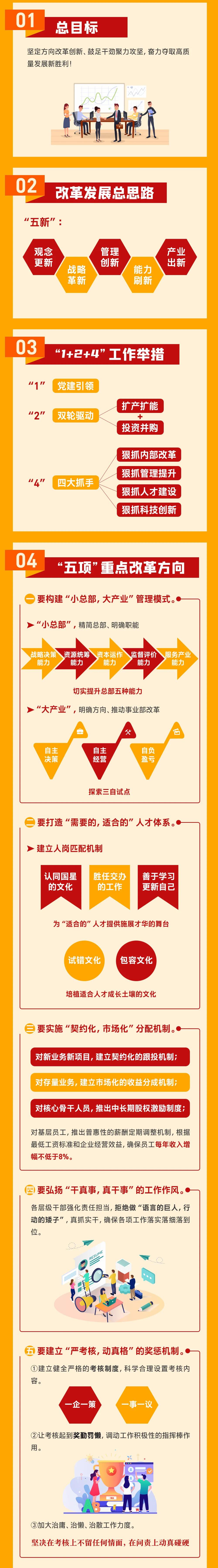 来利国际旗舰厅(中国优质)股份有限公司