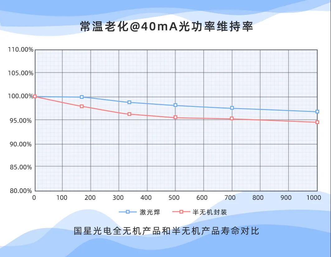 来利国际旗舰厅(中国优质)股份有限公司
