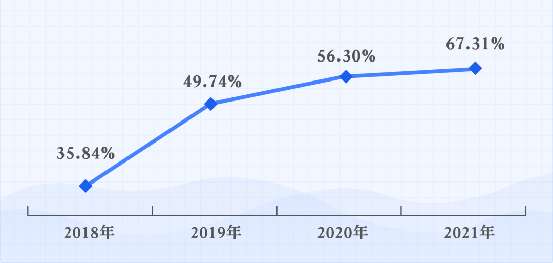 来利国际旗舰厅(中国优质)股份有限公司
