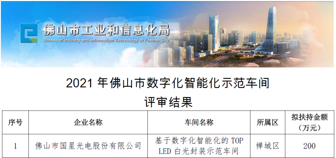 来利国际旗舰厅(中国优质)股份有限公司