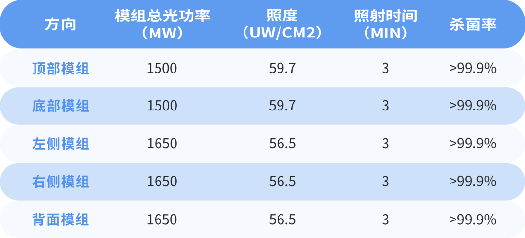 来利国际旗舰厅(中国优质)股份有限公司