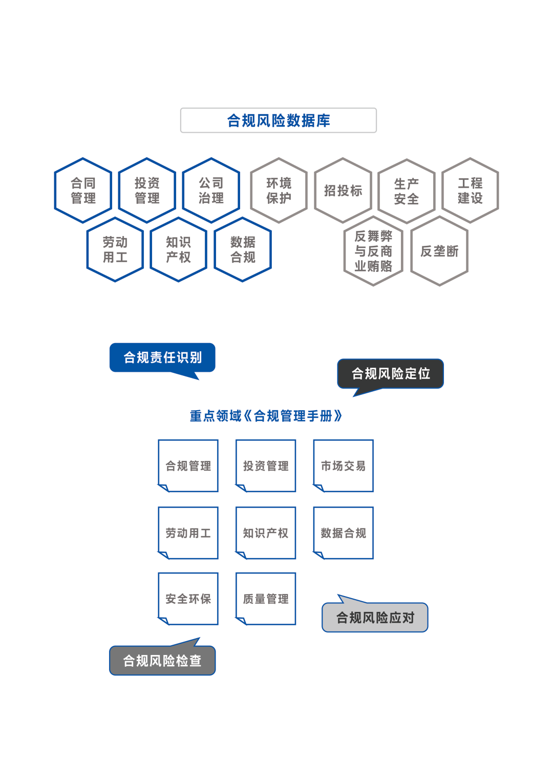 来利国际旗舰厅(中国优质)股份有限公司