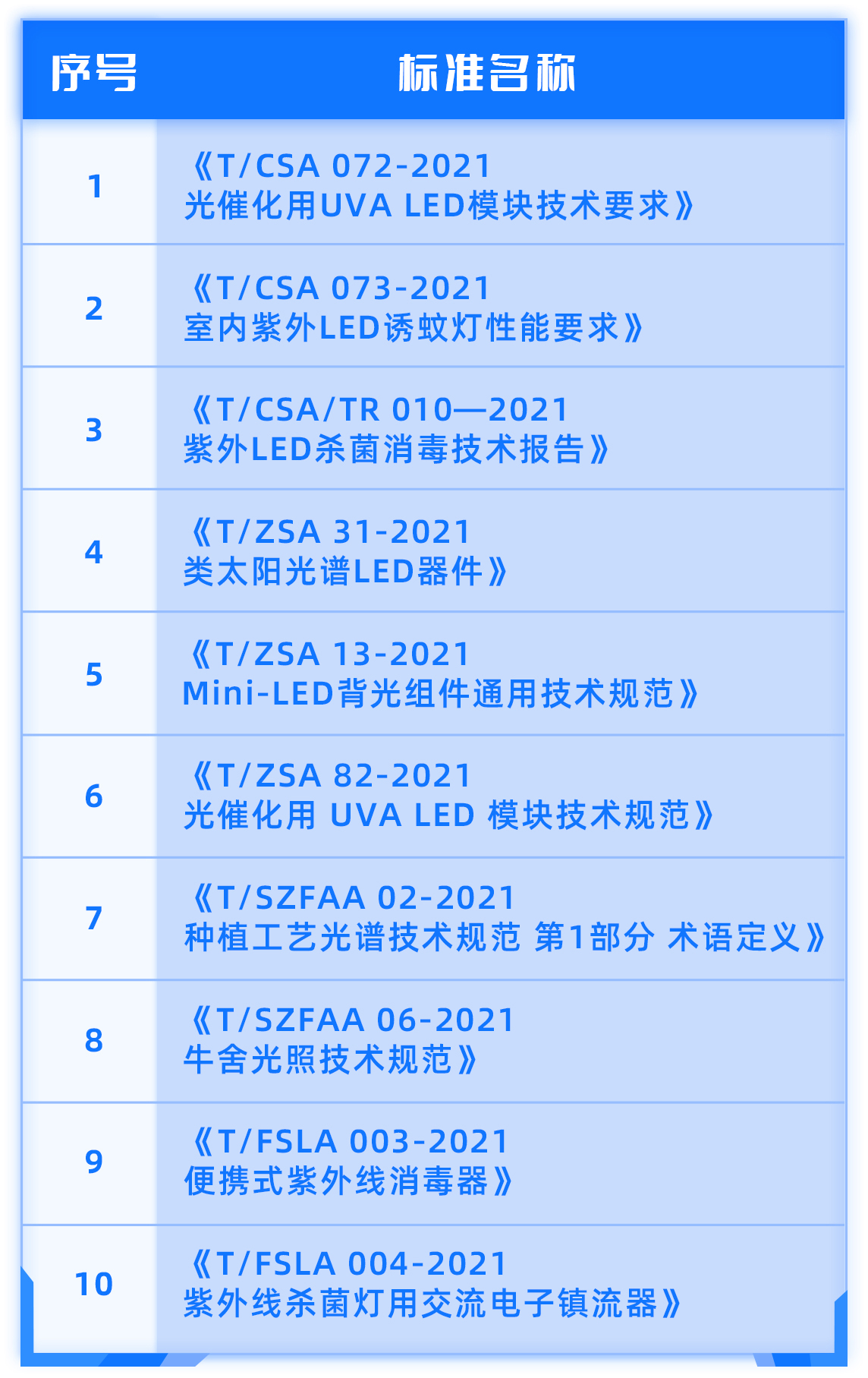 来利国际旗舰厅(中国优质)股份有限公司
