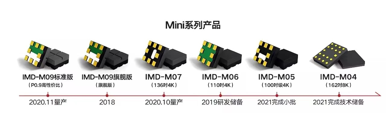 来利国际旗舰厅(中国优质)股份有限公司