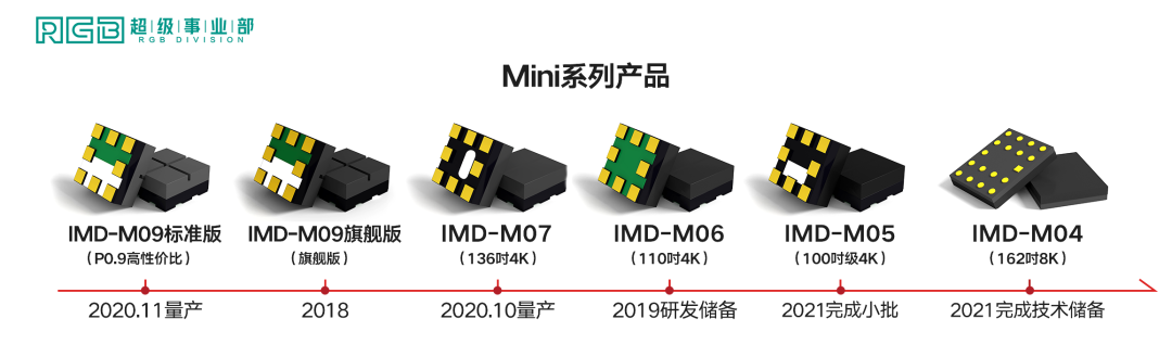 来利国际旗舰厅(中国优质)股份有限公司