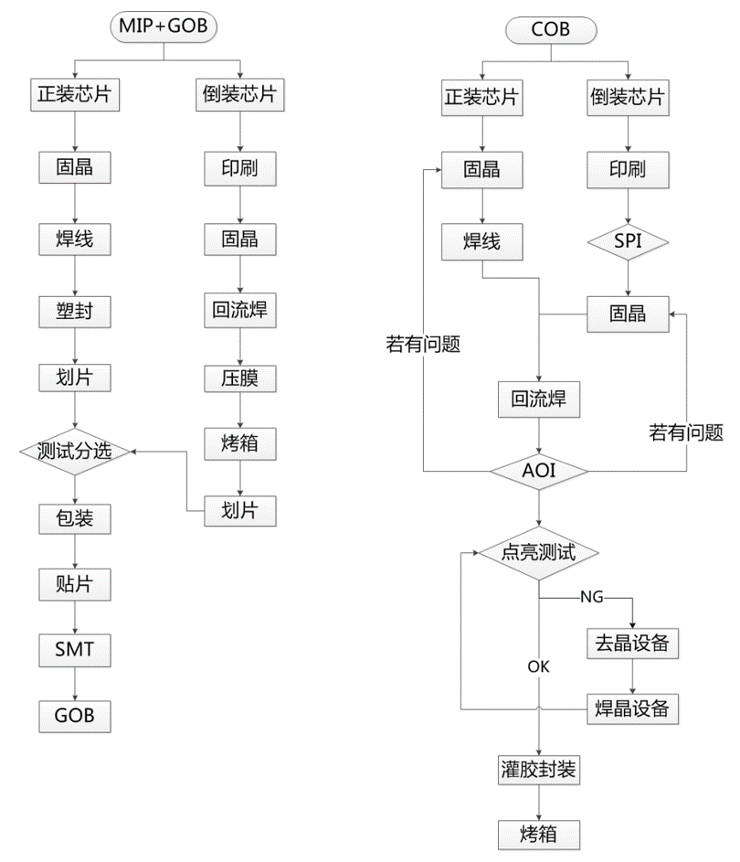 来利国际旗舰厅(中国优质)股份有限公司