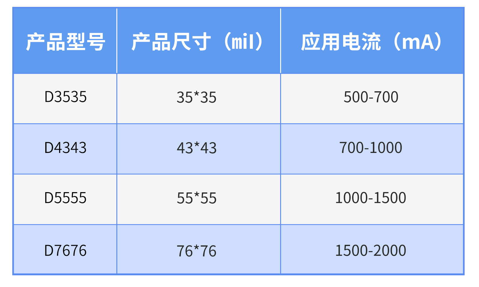 来利国际旗舰厅(中国优质)股份有限公司
