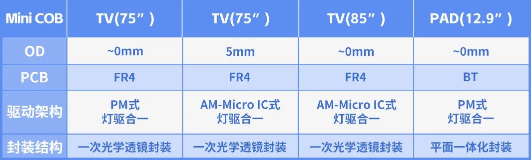 来利国际旗舰厅(中国优质)股份有限公司