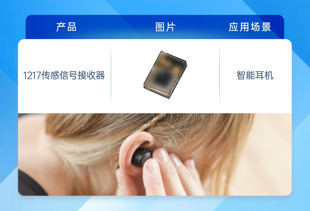 来利国际旗舰厅(中国优质)股份有限公司