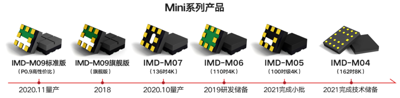 来利国际旗舰厅(中国优质)股份有限公司