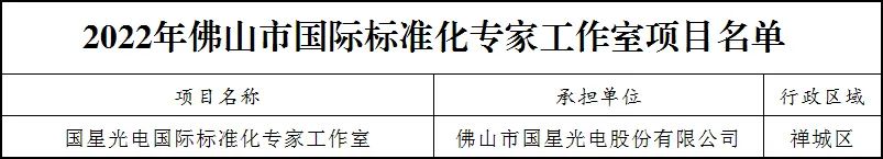 来利国际旗舰厅(中国优质)股份有限公司